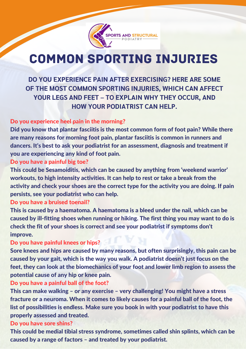 A list of common sporting injuries